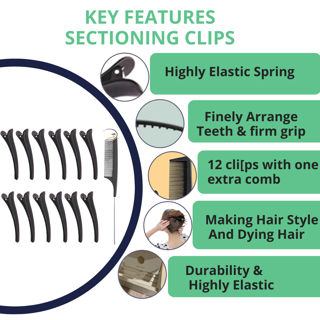 Sectioning Clips